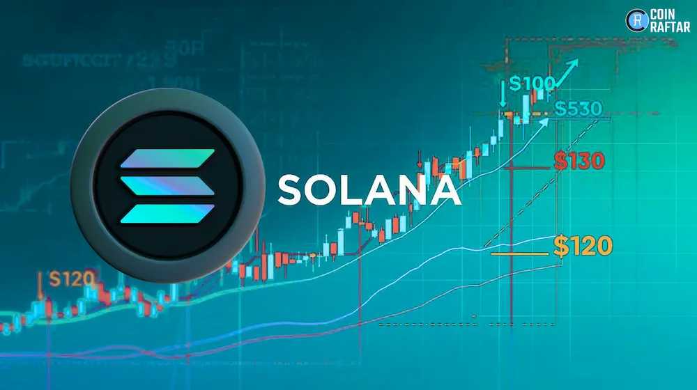 Alt="Solana">