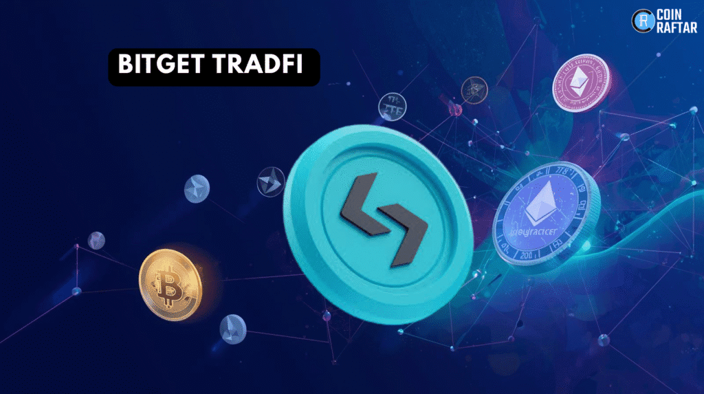 Alt = Bitget TradFi