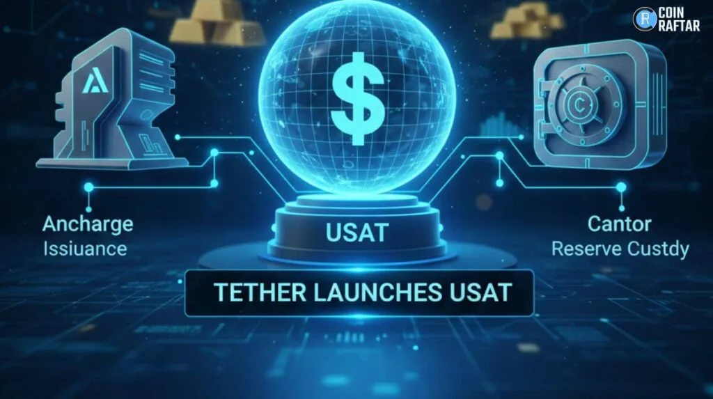 Alt="USAT">