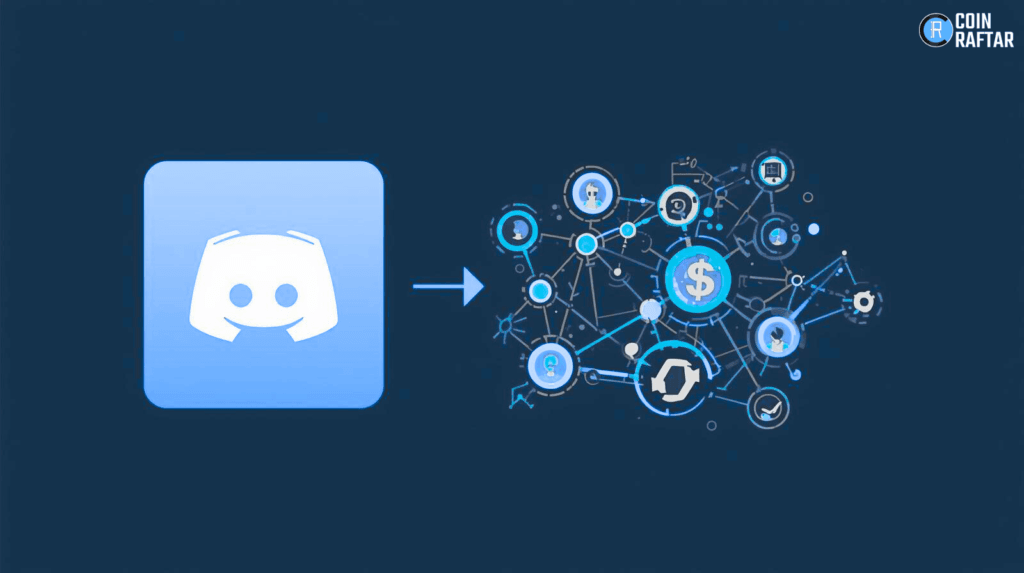 Alt=Discord