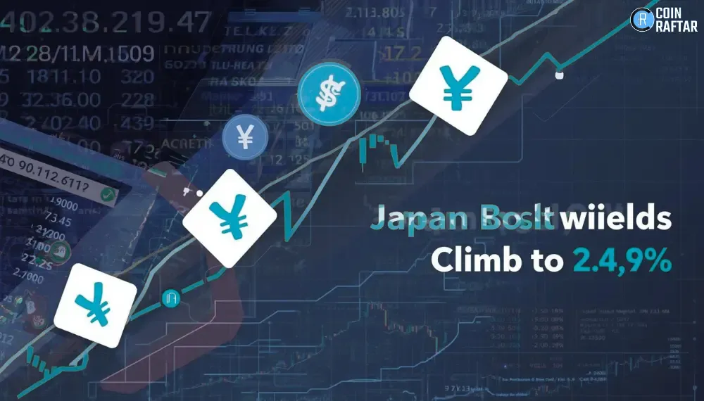 Japan Bond Yields Climb to 2.49%, Triggering Market Repricing.