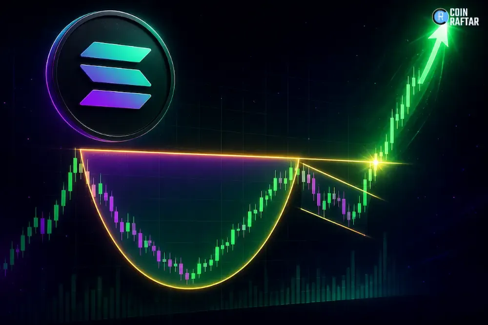 SOL Cup-and-Handle Pattern Sparks New Bullish Breakout Calls