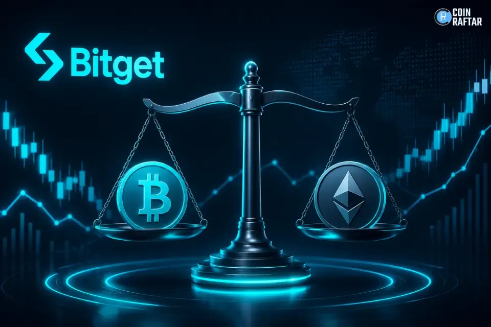 Bitget Launches Delta Neutral Mode