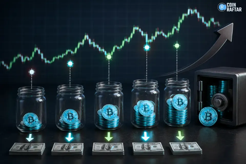 Crypto Dollar-Cost Averaging: Understanding How Investors Practice DCA With Volatile Markets.