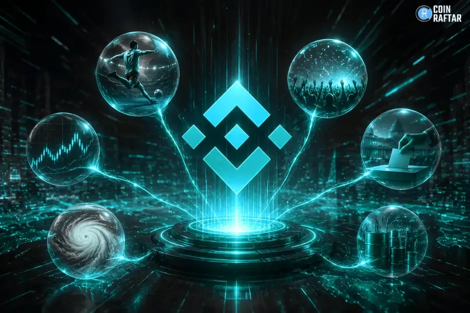 Binance