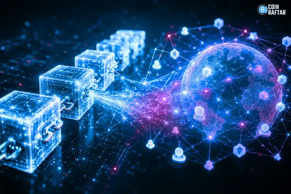 Connection Between Blockchain and Web3